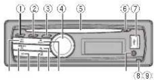 PIONEER DEH-8350SD - Utilizacióndeestaunidad - 1