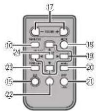 PIONEER DEH-8350SD - AVISO - 1