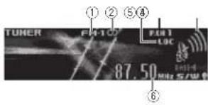 PIONEER DEH-9350SD - Sintonizador - 1