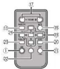 PIONEER DEH-9350SD - Funcionamentodestaunidade - 2