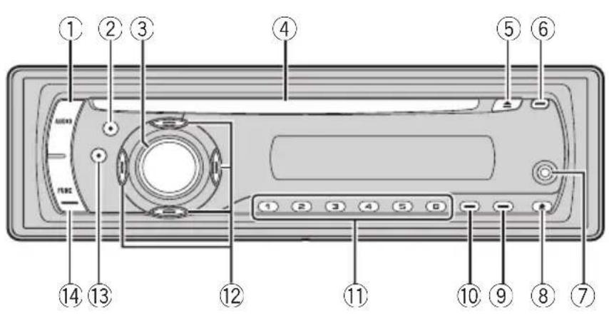 PIONEER DEH-P3950MP - 2Pressioneoladodireitodopainelfrontalatéoseutotalencaixe. - 1