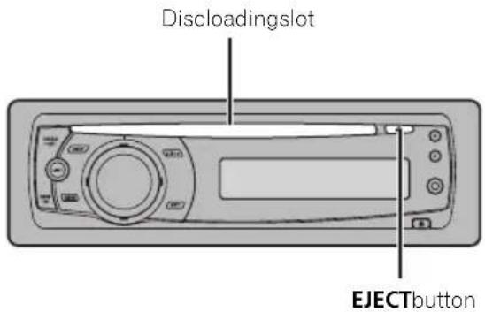 PIONEER DEH-P4050UB - - Insertadiscintothediscloudingslot. - 1