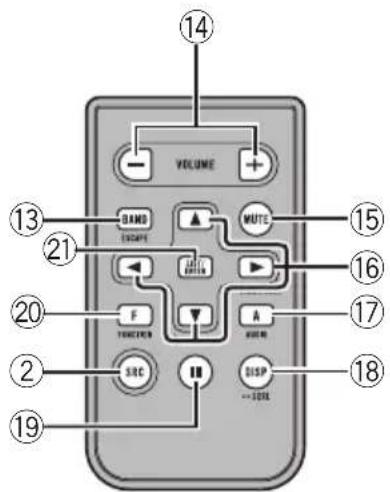 PIONEER DEH-P4050UB - CUIDADO - 1