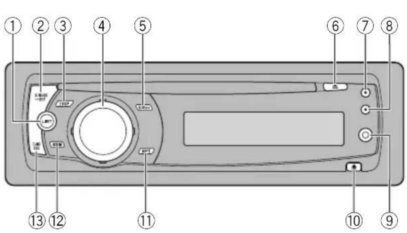 PIONEER DEH-P4050UB - Importante - 1
