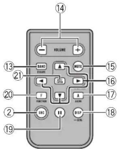 PIONEER DEH-P4050UB - Important - 2