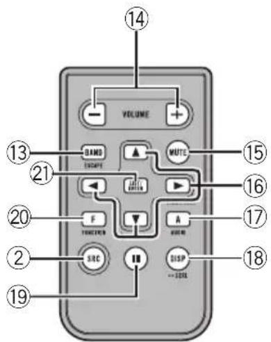 PIONEER DEH-P4050UB - Acercadelmododemo - 1