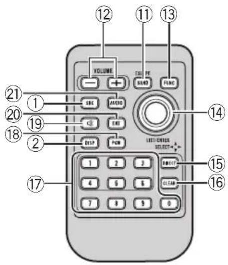 PIONEER DEH-P6050UB - Important - 2