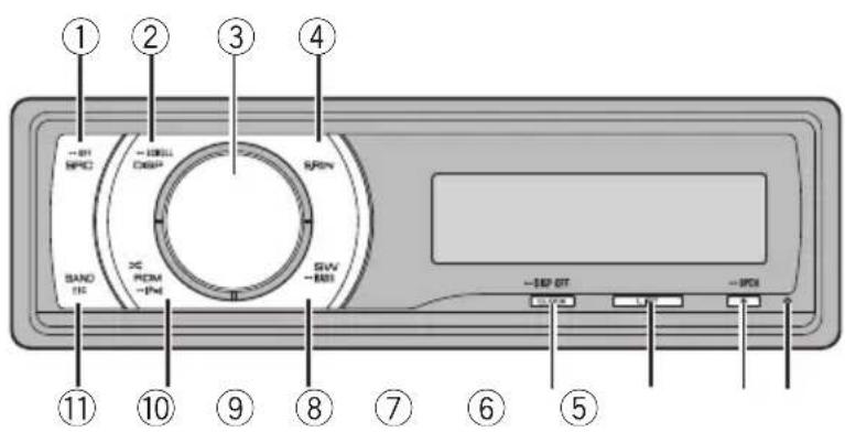 PIONEER DEH-P6050UB - Important - 1