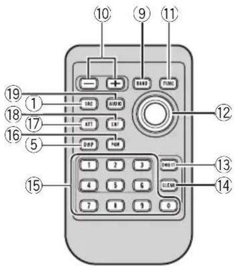 PIONEER DEH-P6950IB - Important - 2