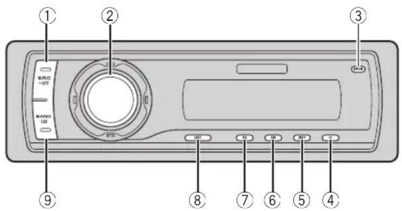 PIONEER DEH-P6950IB - Important - 1
