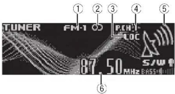 PIONEER DEH-P6950IB - Important - 1