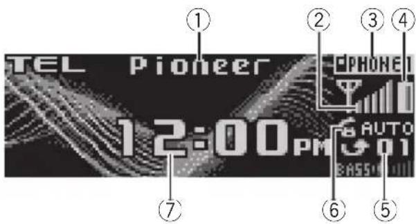 PIONEER DEH-P6950IB - Importante - 1