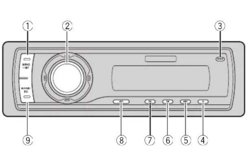 PIONEER DEH-P6950IB - Importante - 1