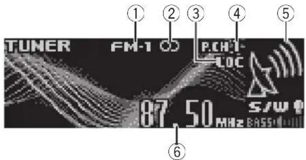 PIONEER DEH-P6950IB - Importante - 1