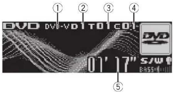 PIONEER DEH-P6950IB - BasicOperations - 1