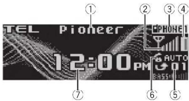 PIONEER DEH-P6950IB - Important - 1