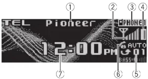 PIONEER DEH-P6950IB - Importante - 1