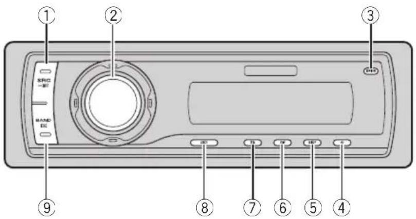 PIONEER DEH-P6950IB - Importante - 1