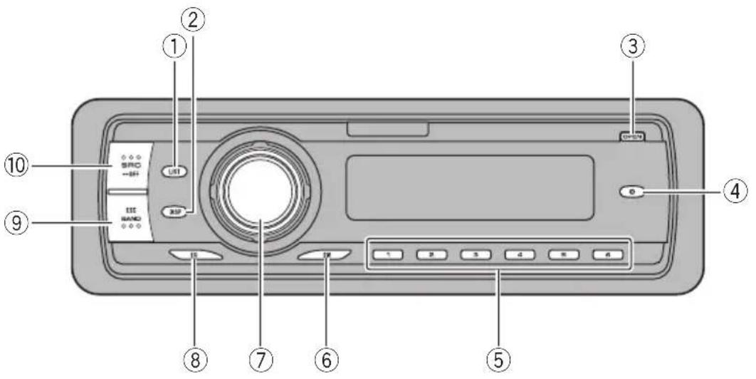 PIONEER DEH-P7750MP - Operação do botão AUDIO - 1