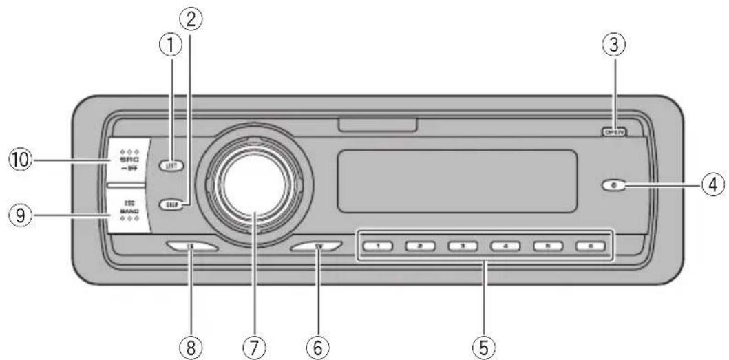 PIONEER DEH-P7750MP - Nota - 1