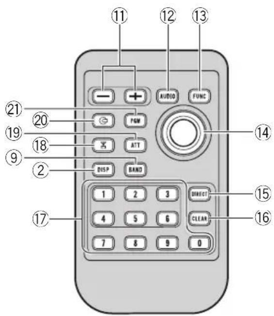 PIONEER DEH-P7750MP - Introdução aos botões - 1
