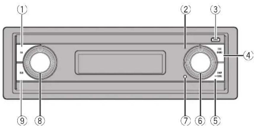 PIONEER DEH-P80RS - Note - 1