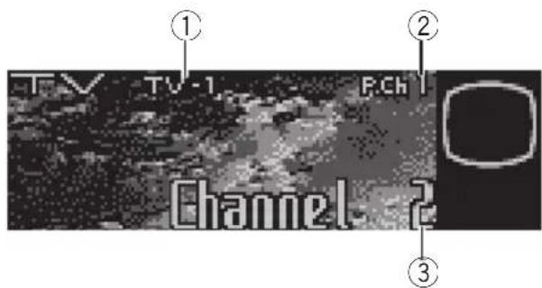 PIONEER DEH-P80RS - Usodeltelevisor - 1