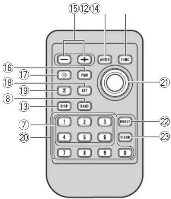 PIONEER DEH-P9650MP - ⑭Botón FUNCTION - 1