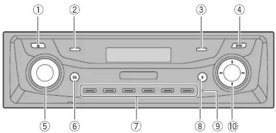 PIONEER DEH-P9650MP - Acerca de los formatos de visualización - 2