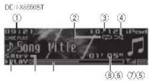 PIONEER DEH-X8550BT - Funcionamientobásico - 1