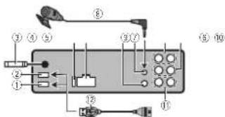 PIONEER DEH-X9550SD - 重要事项 - 3