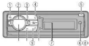 PIONEER DEH-X9550SD - Duranteelusode launidad - 1
