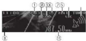 PIONEER DEH-X9550SD - Funcionamientobásico - 2