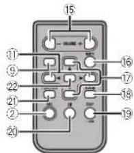 PIONEER DXT-156UB - 遥控器 - 1