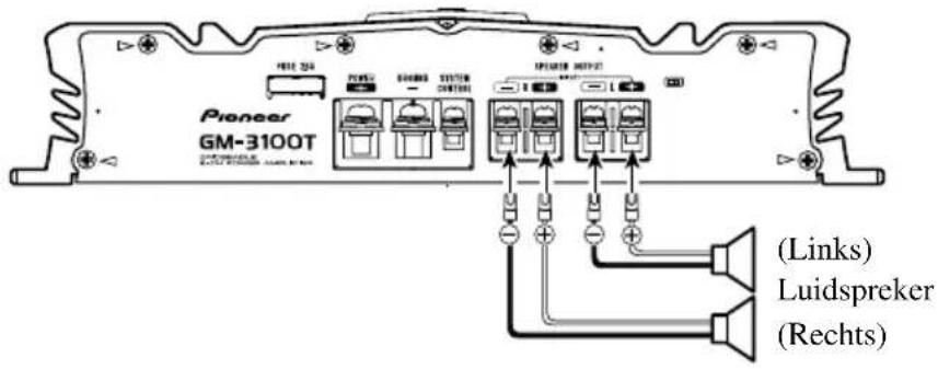 PIONEER GM-3100T - Twee kanalen functie (stereo) - 1