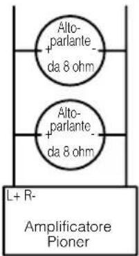 PIONEER GM-3100T - PRECAUZIONE - 1