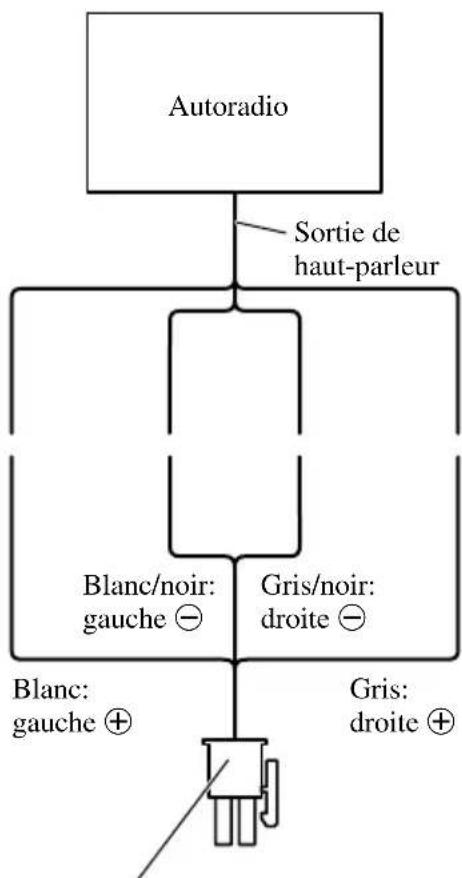 PIONEER GM-3100T - Usage de l'entrée de haut-parleur - 1