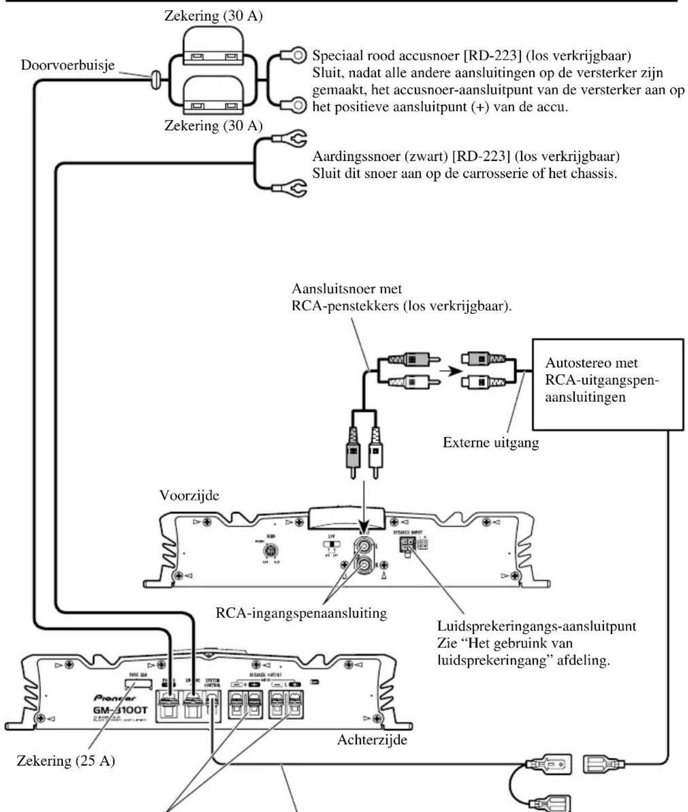 PIONEER GM-3100T - Aansluitschema - 1