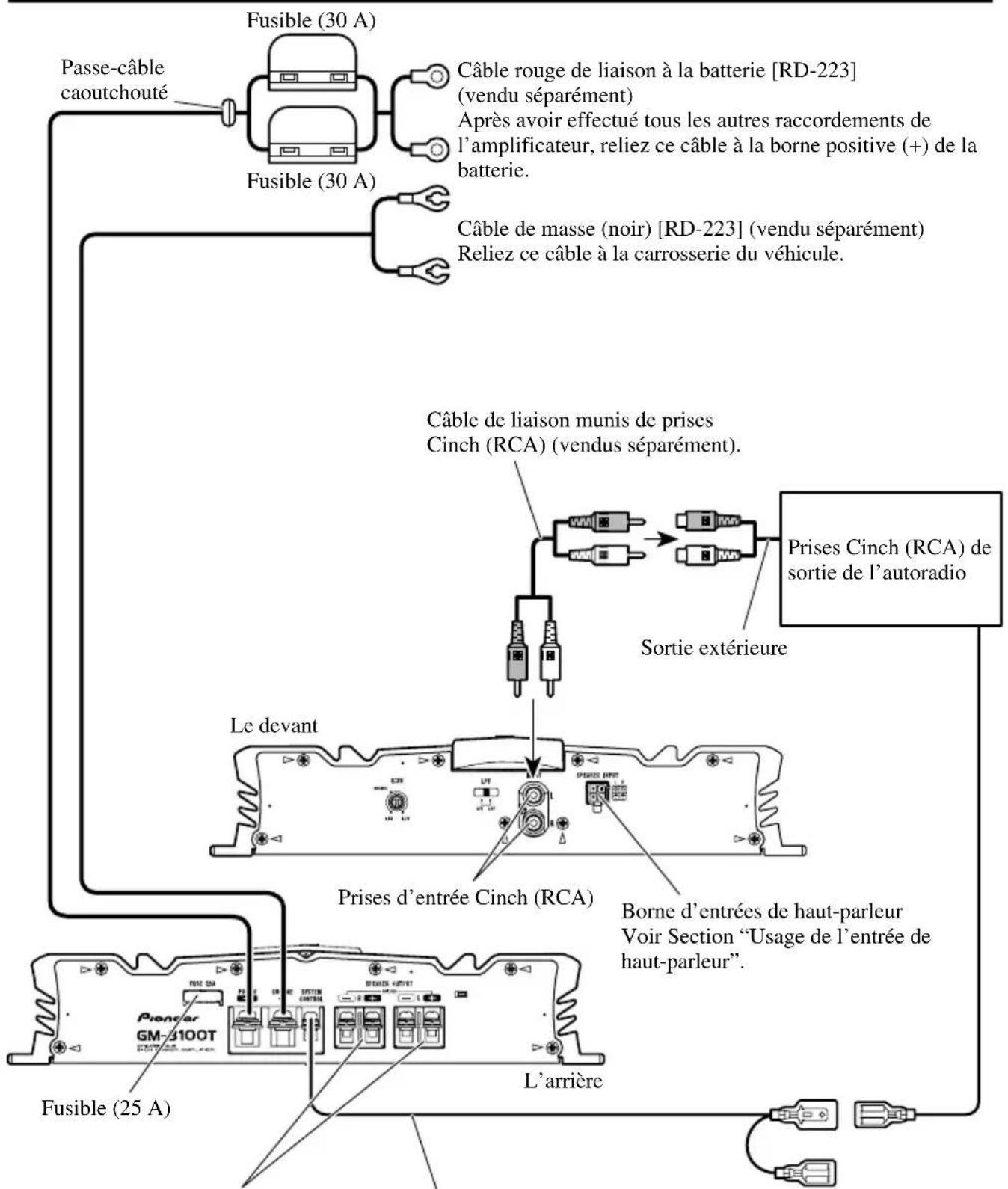 PIONEER GM-3100T - Schéma de raccordement - 1