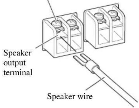 PIONEER GM-5000T - Connect the speaker wires to the speaker output terminals. - 1