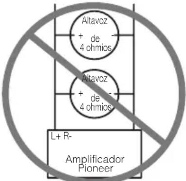 PIONEER GM-5000T - PRECAUCION - 2