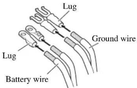 PIONEER GM-5000T - Attach lugs to wire ends. Lugs not supplied. - 1