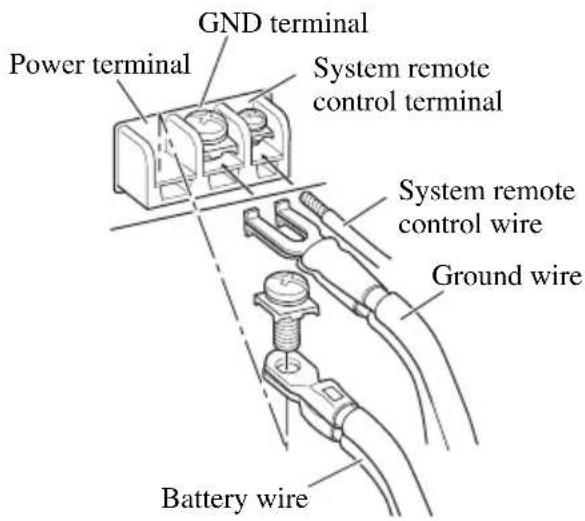 PIONEER GM-5000T - Connect the wires to the terminal. - 1