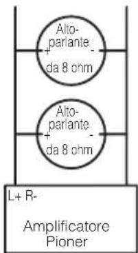 PIONEER GM-5000T - PRECAUZIONE - 1