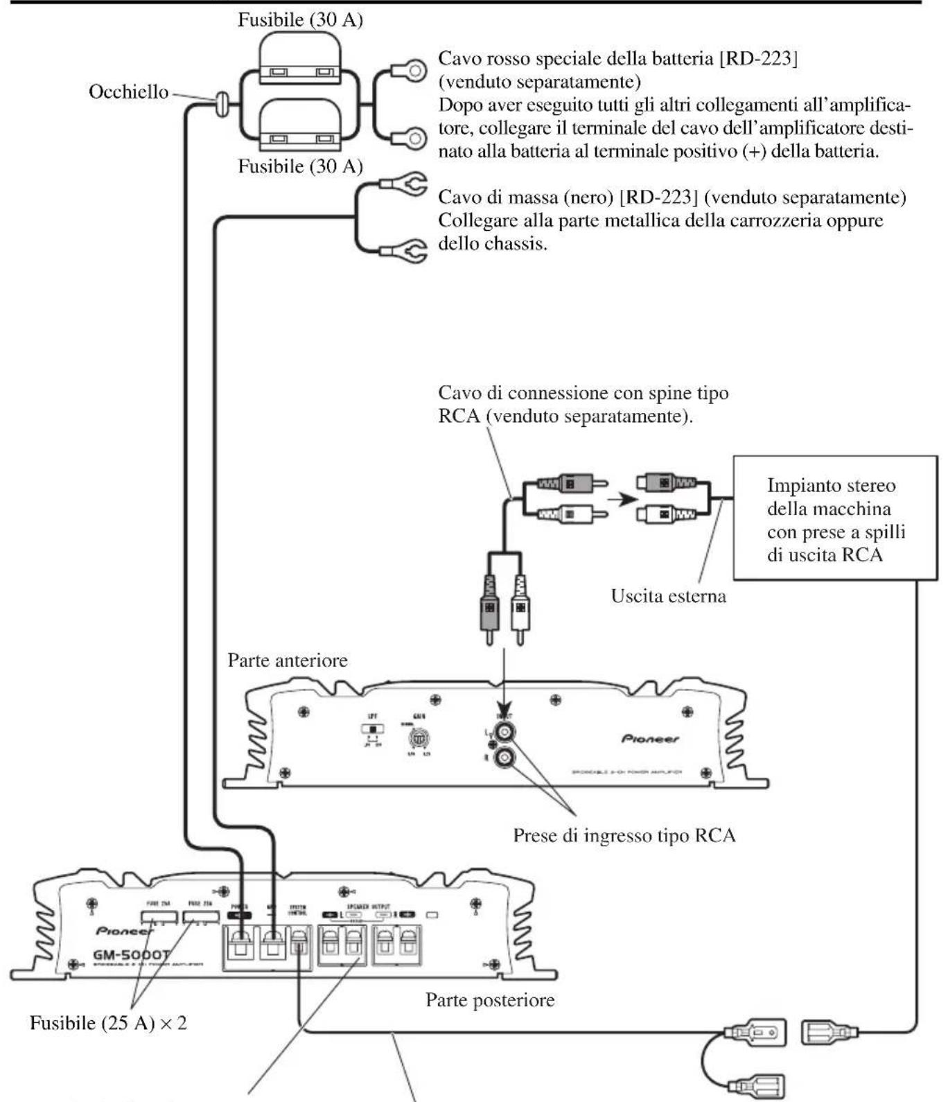 PIONEER GM-5000T - Schema di collegamento - 1