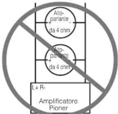 PIONEER GM-5000T - PRECAUZIONE - 2