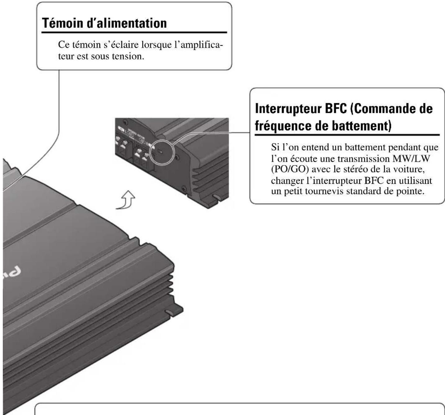 PIONEER GM-5000T - Commande du gain - 2