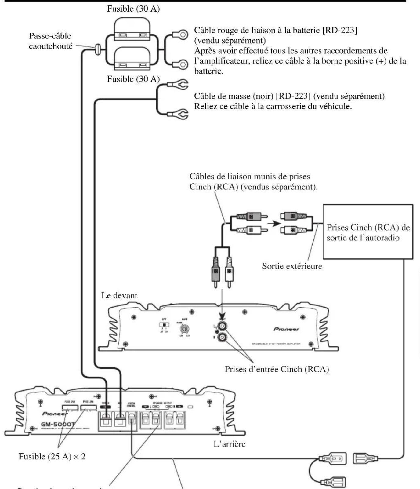 PIONEER GM-5000T - Schéma de raccordement - 1