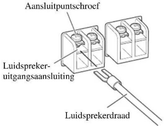 PIONEER GM-5000T - Verbind de luidsprekerdraden met de luidsprekeruitgangsaansluiting. - 1