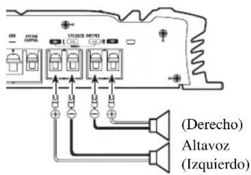 PIONEER GM-5000T - Conexión de los cables de altavoces - 1
